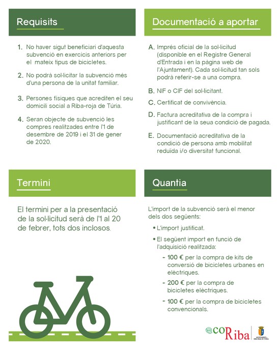 Bases ayudas para compra de bicicletas, bicicletas elctricas y kits de conversin de bicicletas urbanas en elctricas 2019