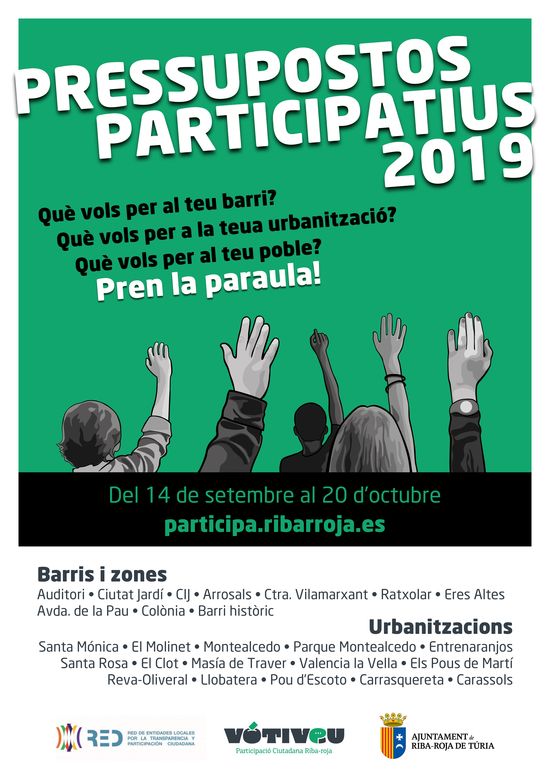 Presupuestos participativos