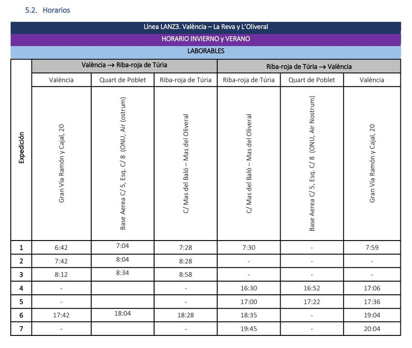 El �rea industrial de Riba-roja estar� conectada a partir de enero con bus a trav�s del servicio lanzadera que unir� Valencia con los pol�gonos de La Reva y l'Oliveral