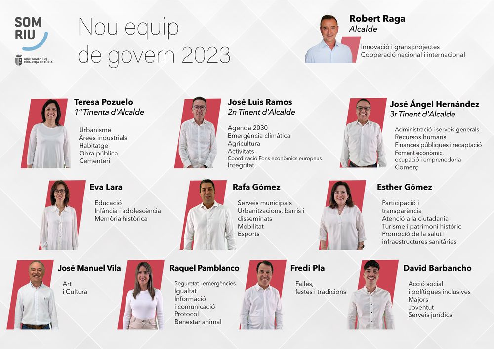 L'Ajuntament presenta la nova estructura de govern per a la legislatura 2023-2027