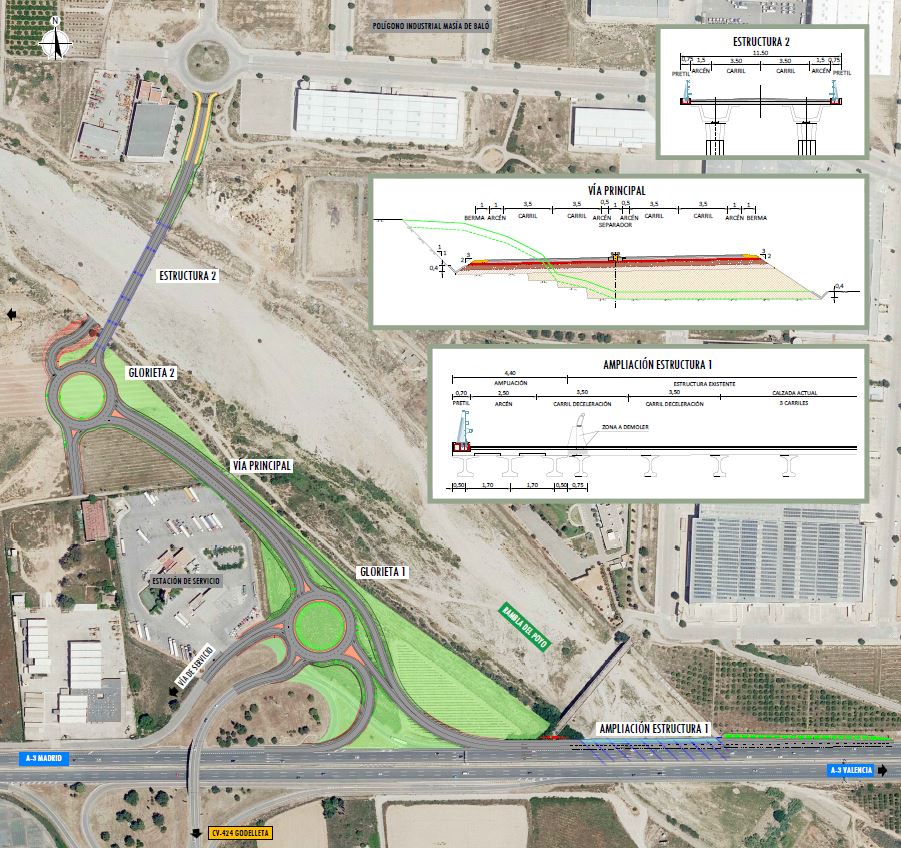 El pleno de Riba-roja valida el proyecto de construcci�n del nuevo acceso del Pol�gono Industrial de Bal�