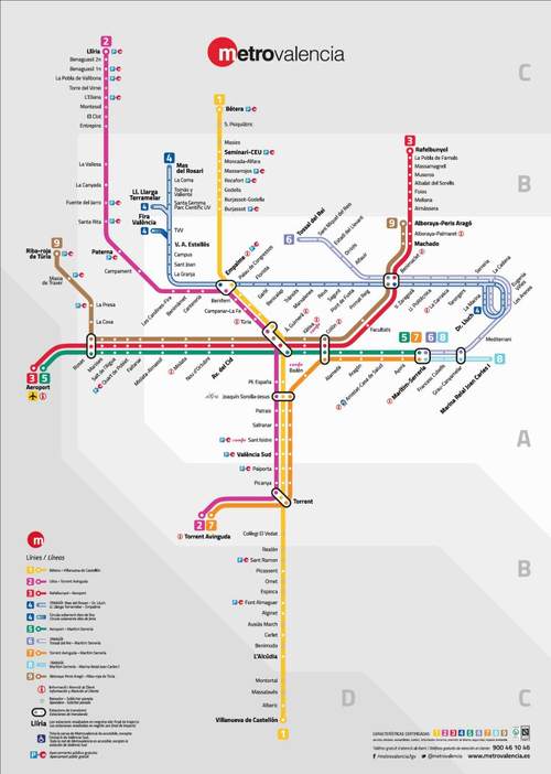 Informaci�n Metro Ribarroja